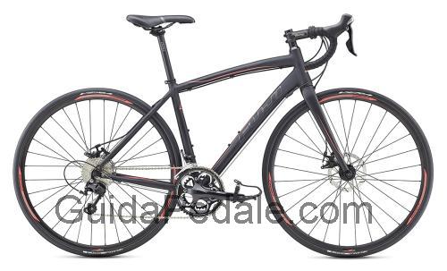 Fuji Finest 1.1 scheda tecnica e recensioni